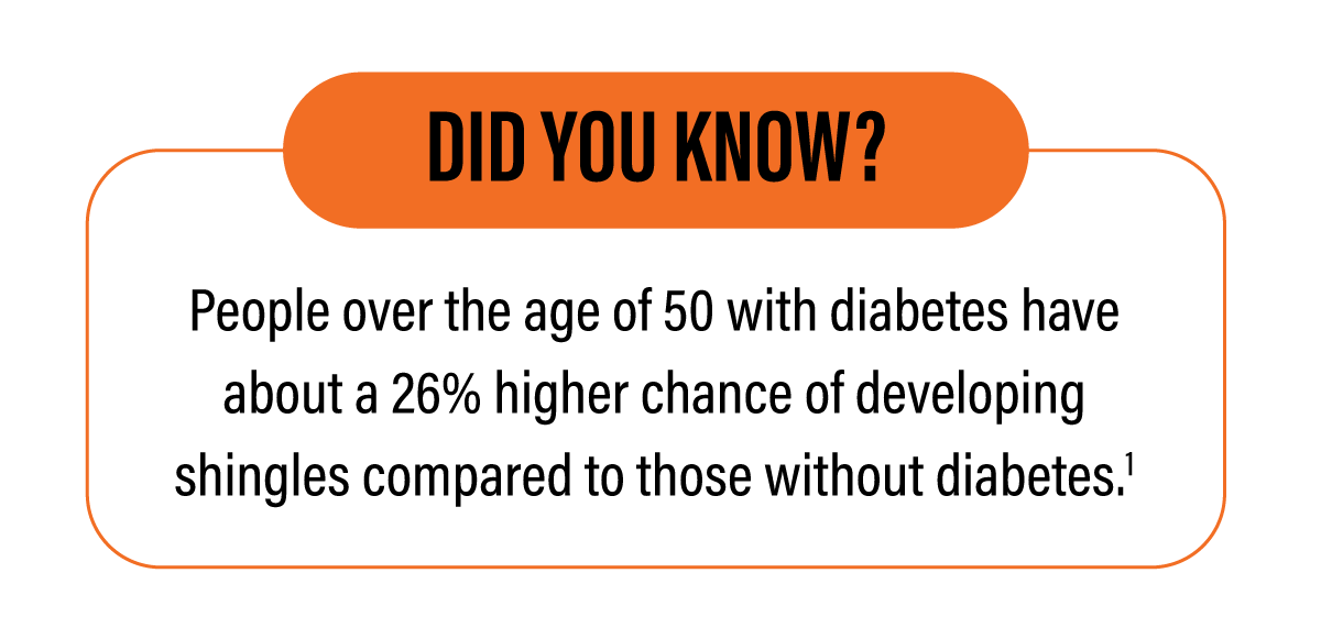 semaglutide and shingles Shingles and Diabetes in over 50