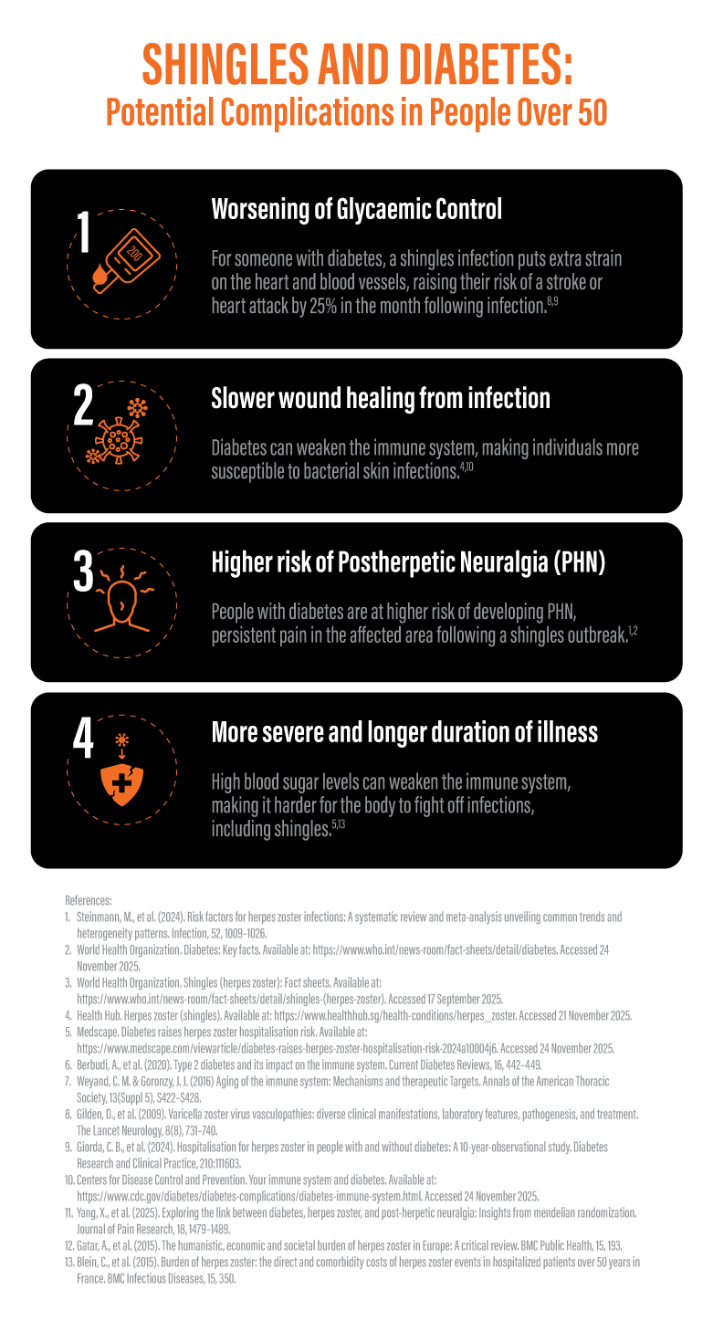 glp-1 semaglutide weight loss treatments naperville GLP-1 Weight Loss Injections in Naperville, IL glp-1 semaglutide weight loss treatments naperville GLP-1 Weight Loss Injections in Naperville, IL