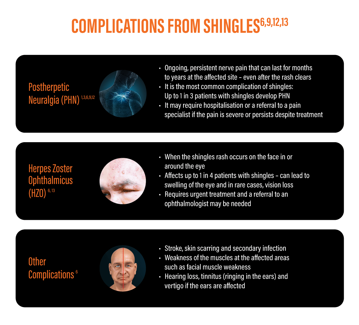complication-shingles