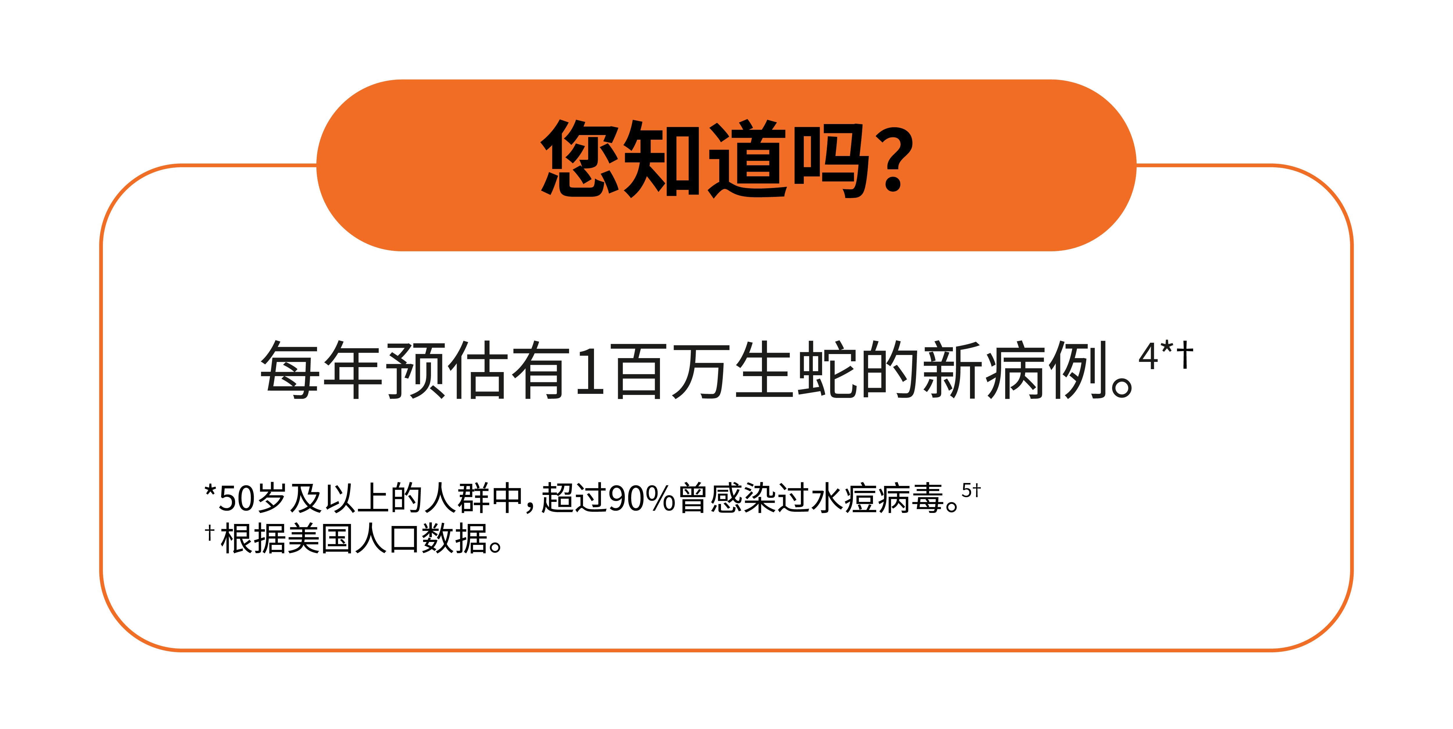 what_causes_shingles_ch