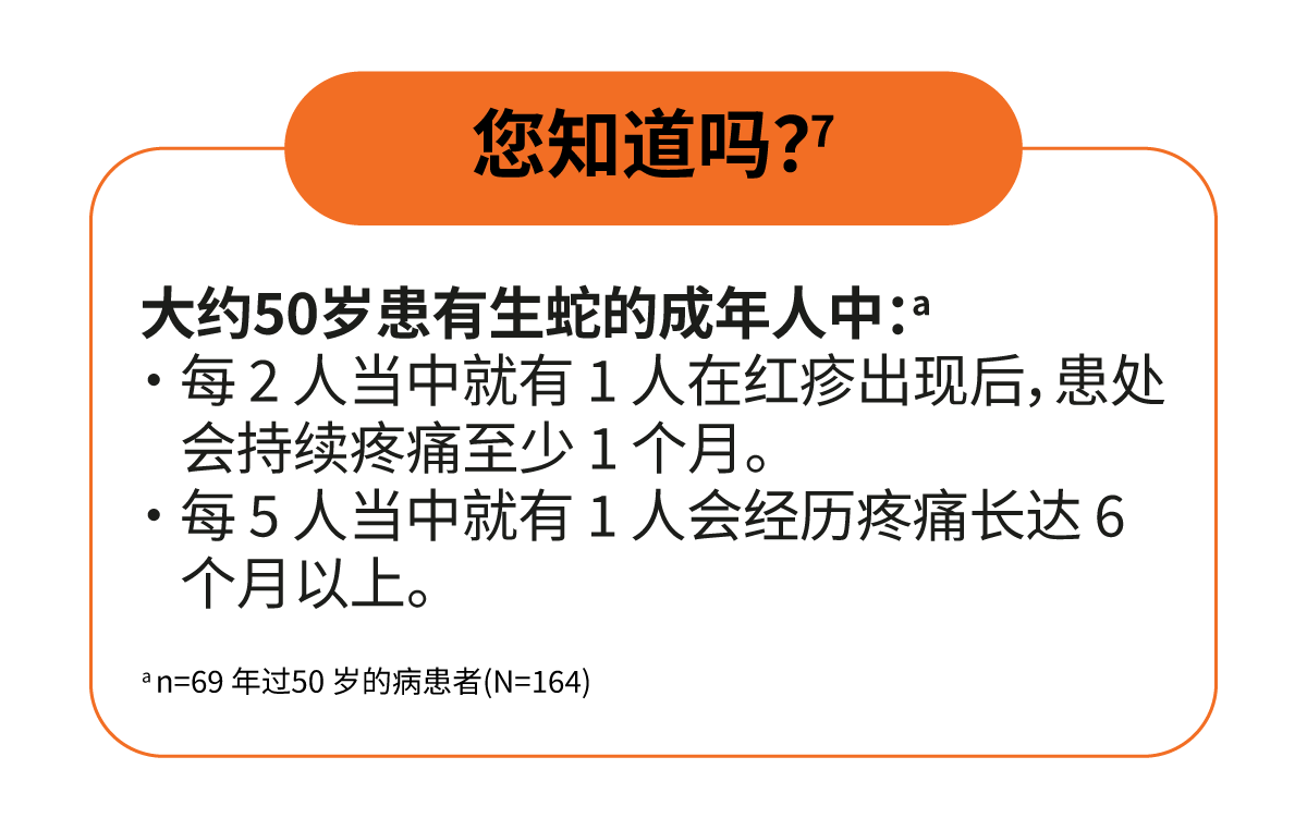 CAUSES-SYMPTOMS-COMPLICATIONS