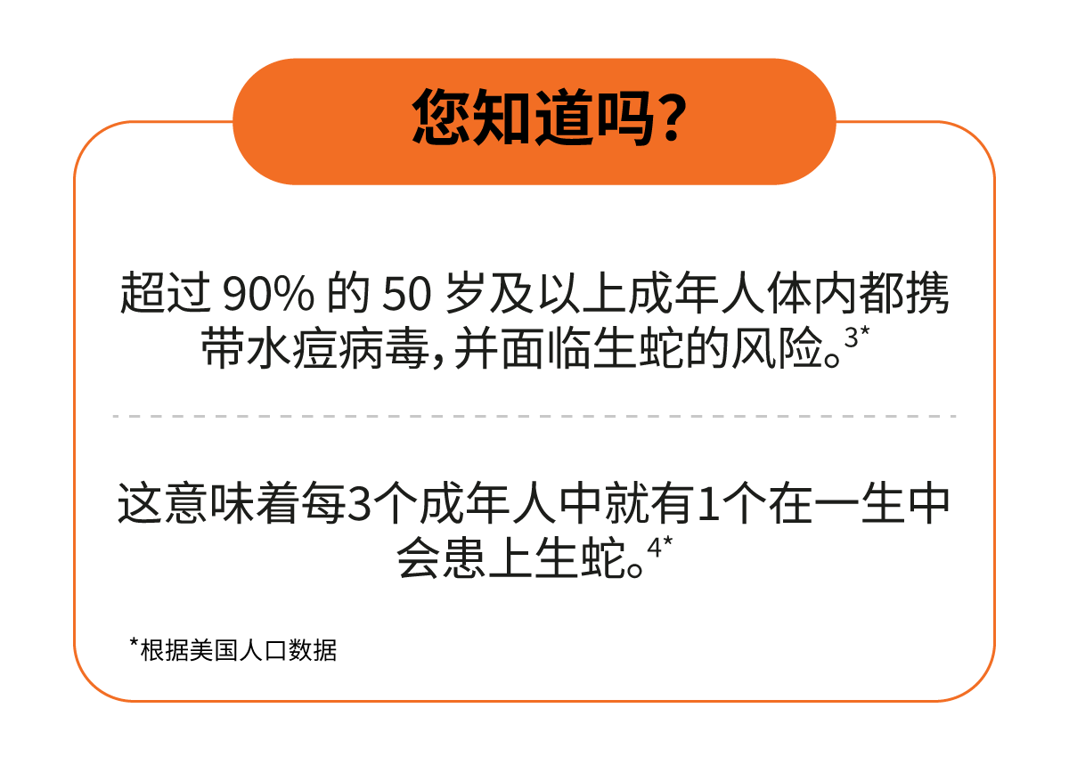 who-is-at-risk-did-you-know-new1